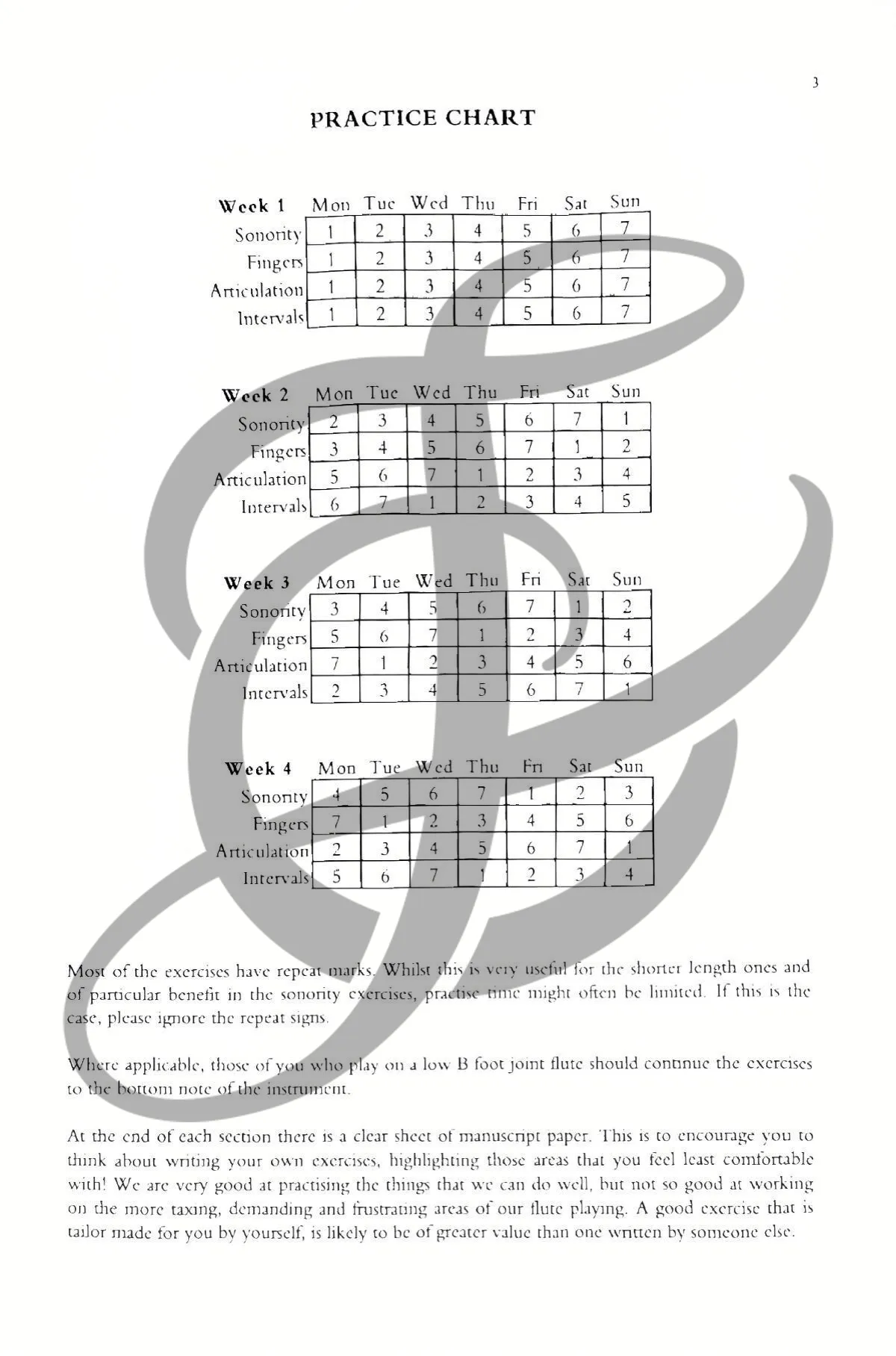 28 Day Warm Up Book (Studies and Etudes)
