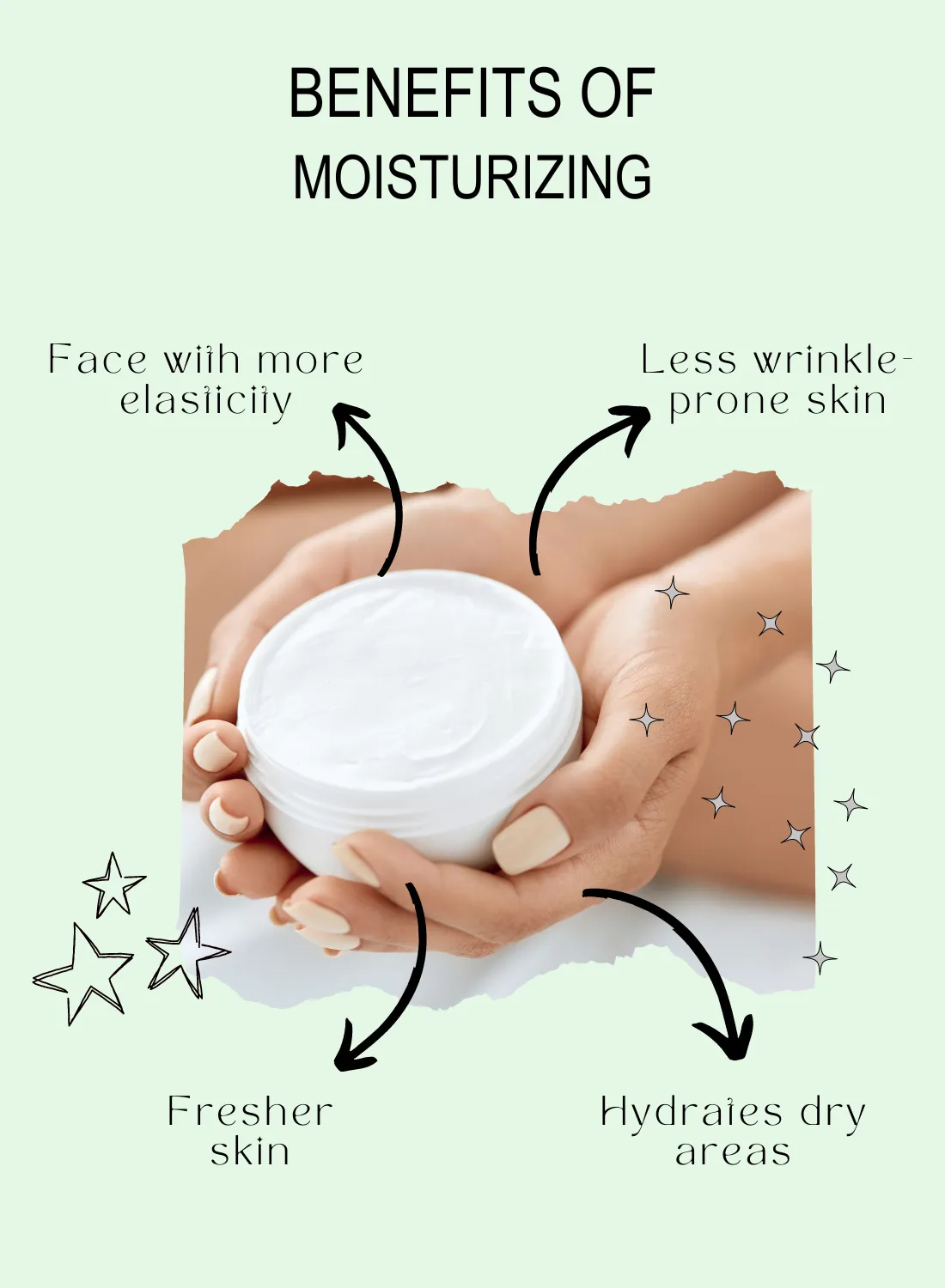 Drench Face Cream 15 ml Travel Size