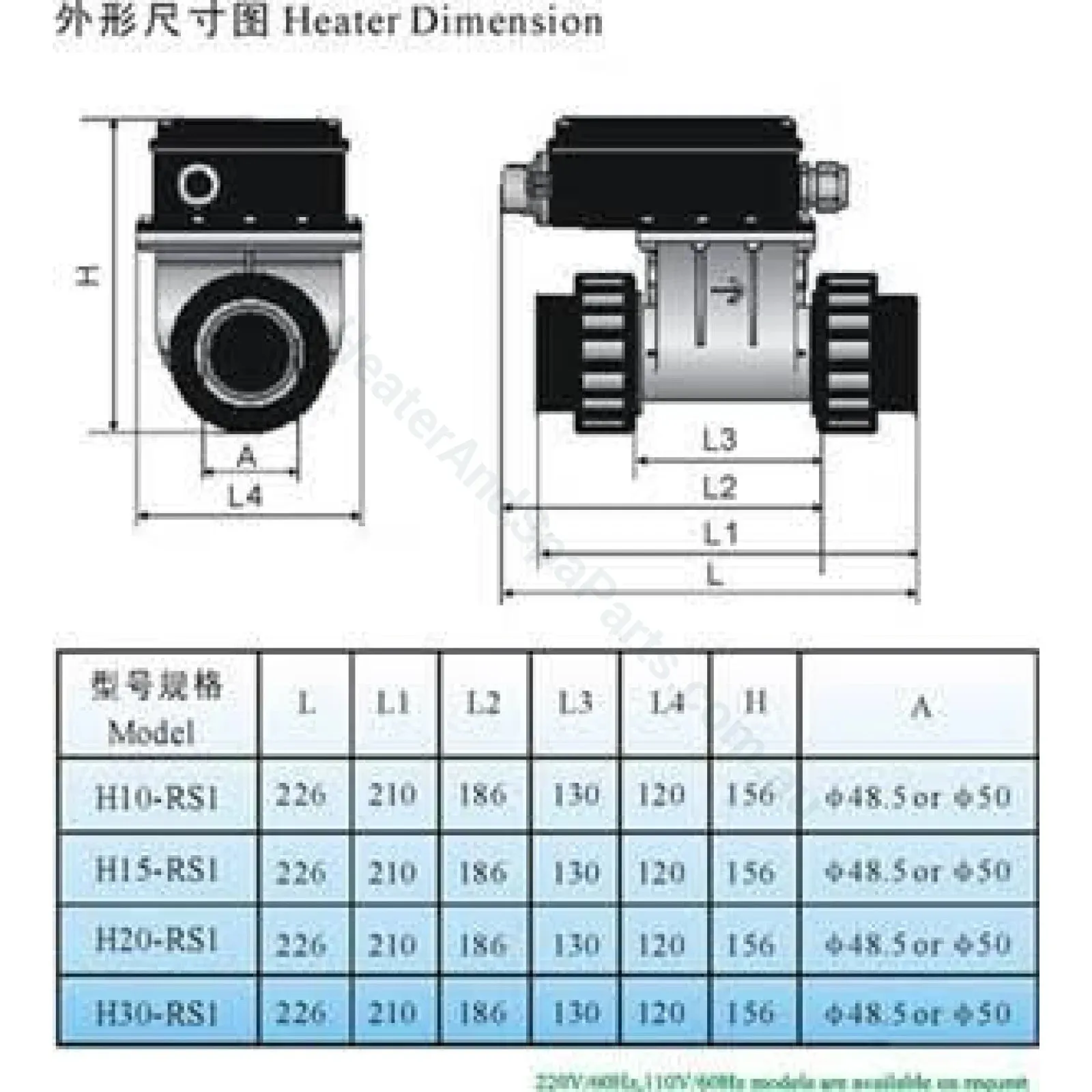 H30-RS1 Spa & Spa Bath Electric Heater - Adjustable Temperature - NO LONGER AVAILABLE.