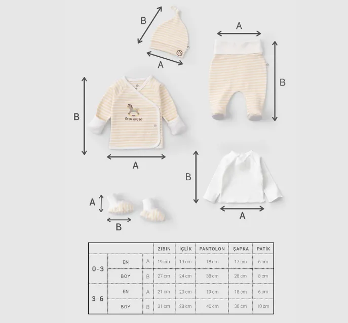 Playtime Organic Newborn Set-5 Piece