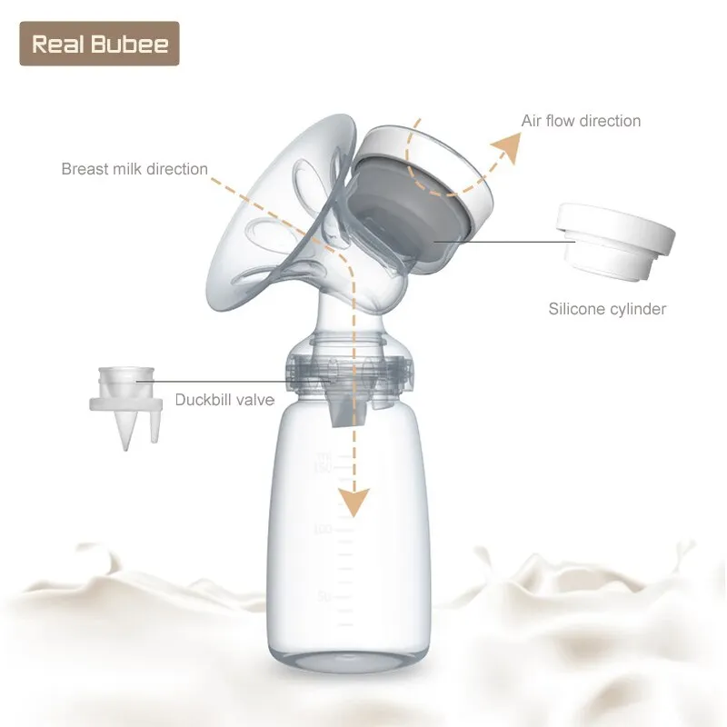 RealBubee Microcomputer Intelligent Double Electric breast pumps lithium battery Breast Pump with Milk Bottle for Mothers